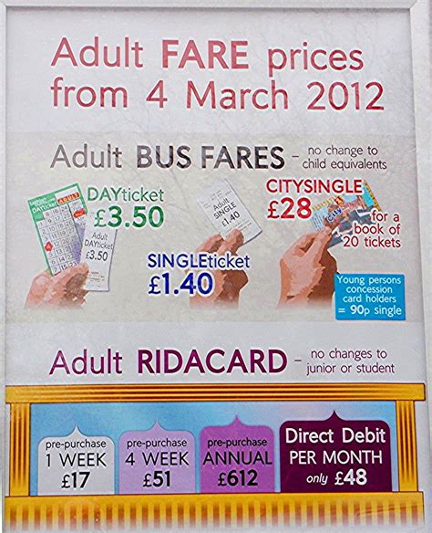 lothian bus smart card|lothian buses day ticket cost.